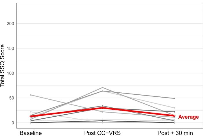 figure-representative results-12651