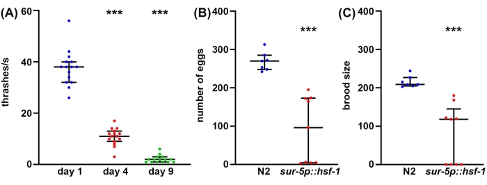 figure-representative results-9811