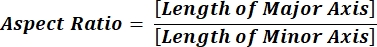 figure-protocol-10989