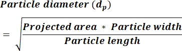 figure-protocol-11215
