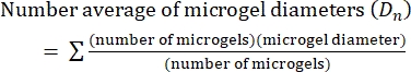 figure-protocol-28444