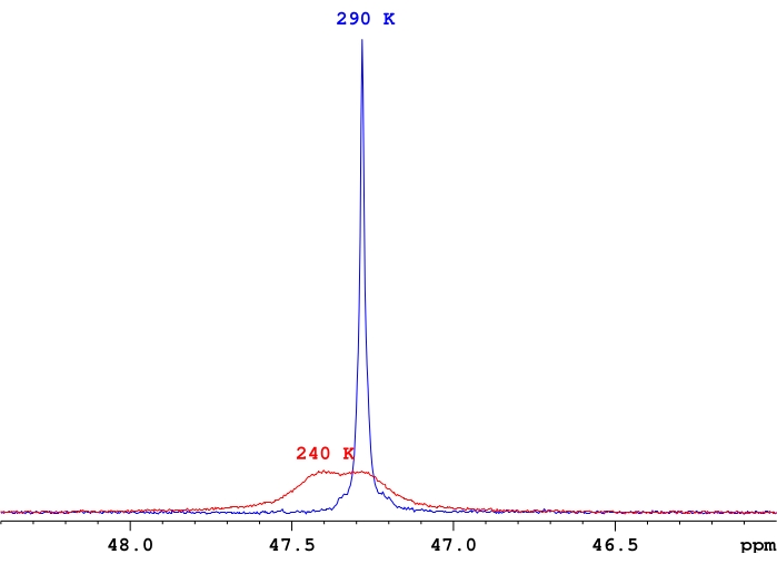 figure-protocol-9802