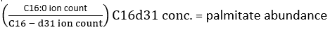 figure-protocol-14002