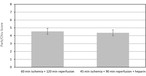 figure-results-6433