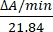 figure-protocol-14729