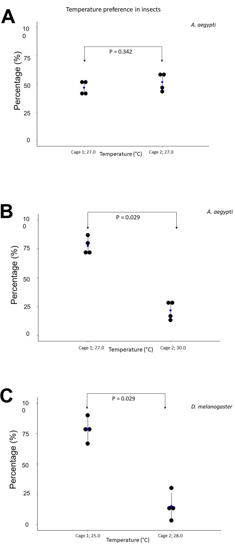 figure-results-3698