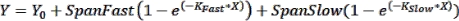 figure-protocol-14849