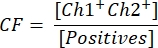 figure-protocol-9225