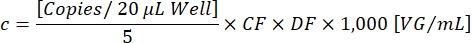 figure-protocol-9687
