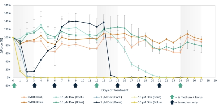 figure-representative results-14654