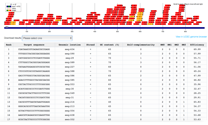 figure-representative results-3912