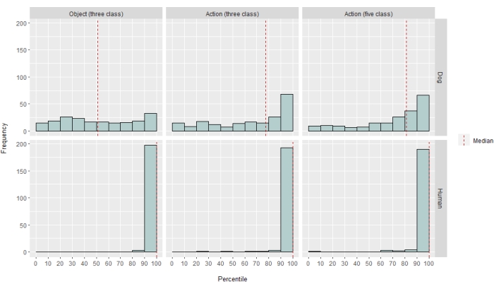 figure-representative results-5639