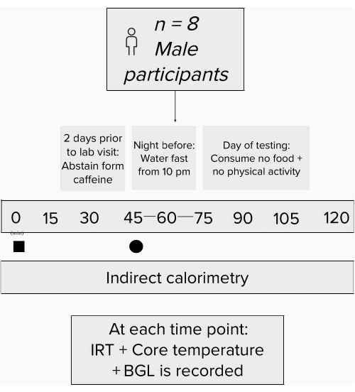 figure-representative results-3117