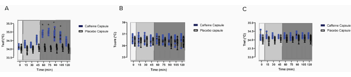 figure-representative results-5107