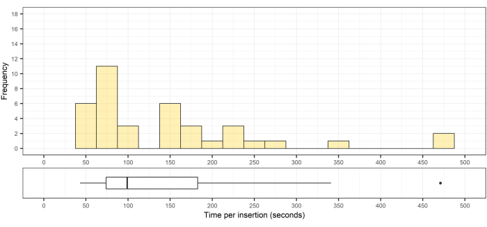 figure-representative results-1088