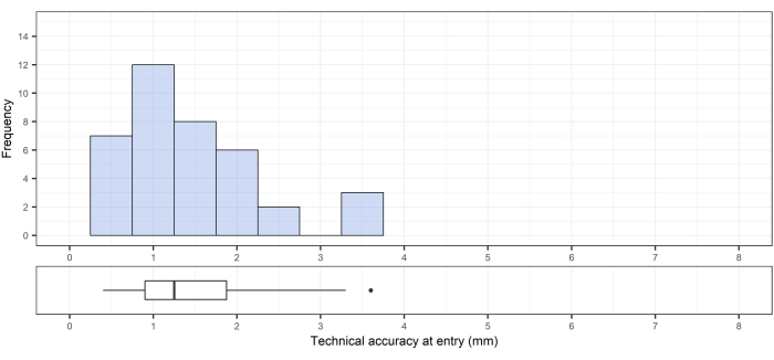 figure-representative results-4192