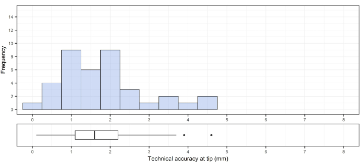 figure-representative results-4748