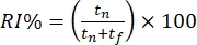 figure-protocol-12693