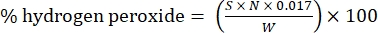 figure-protocol-2979