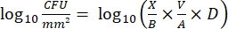 figure-protocol-13576