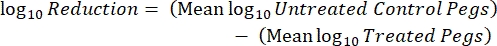 figure-protocol-13897