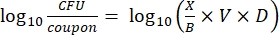 figure-protocol-15323