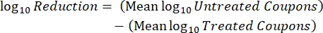 figure-protocol-15725