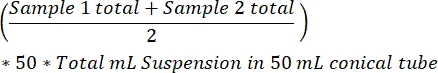 figure-protocol-17529