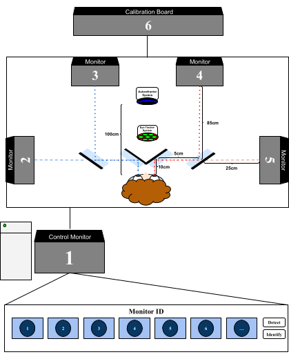 figure-protocol-5458