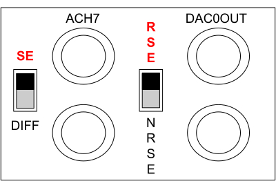 figure-protocol-6573
