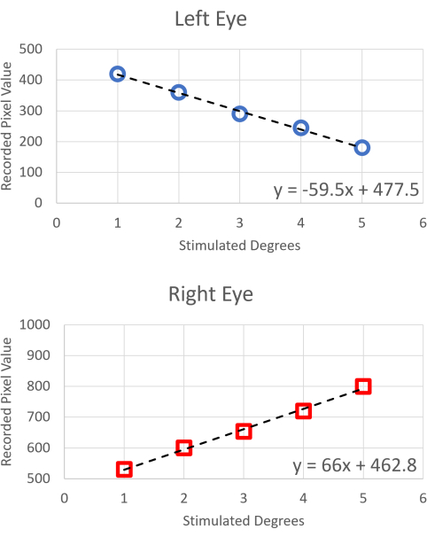 figure-protocol-9729