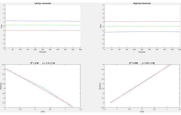figure-protocol-27947