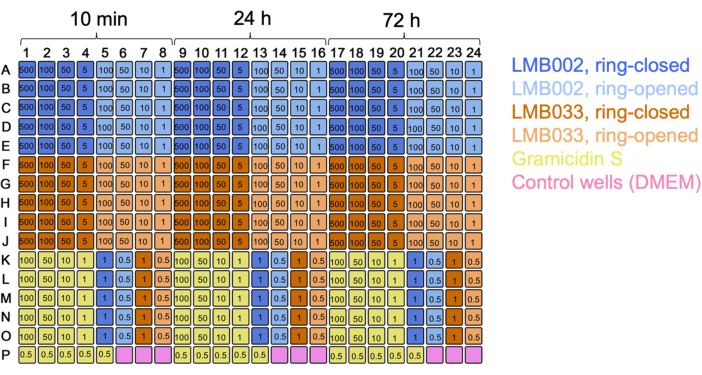 figure-representative results-6127