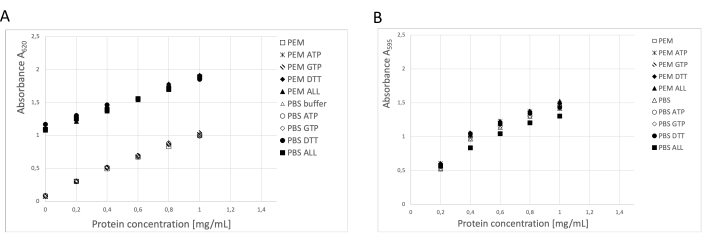 figure-representative results-7534