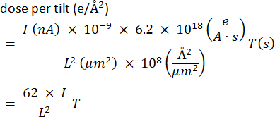 figure-protocol-7855