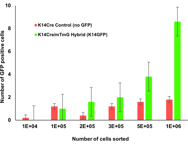 figure-representative results-760