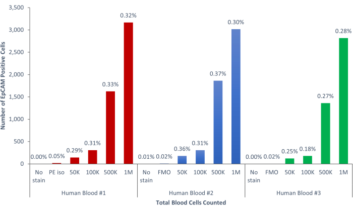 figure-representative results-4442