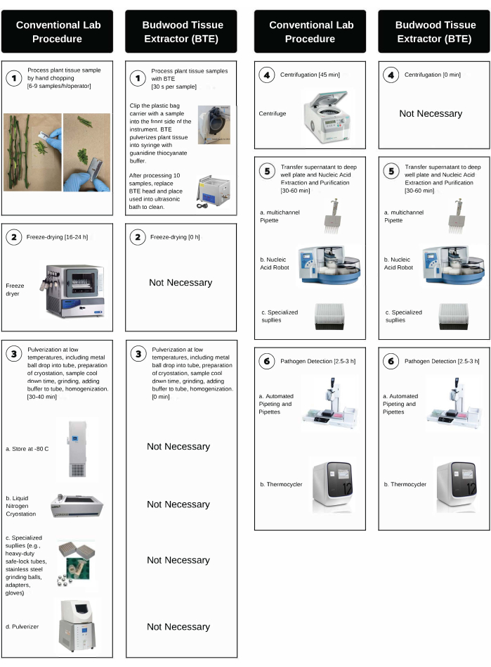 figure-introduction-10482