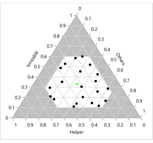 figure-protocol-12669