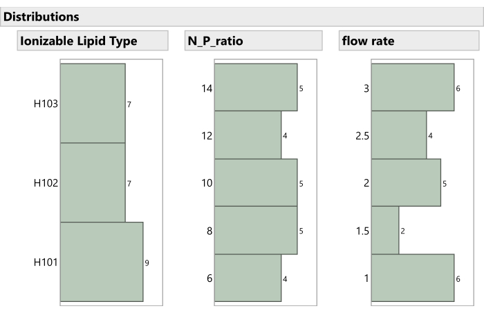 figure-protocol-13362