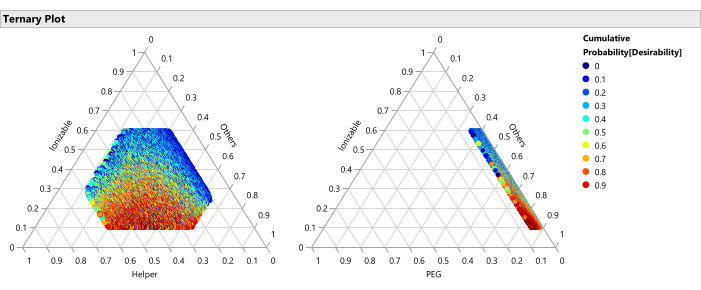 figure-protocol-34798