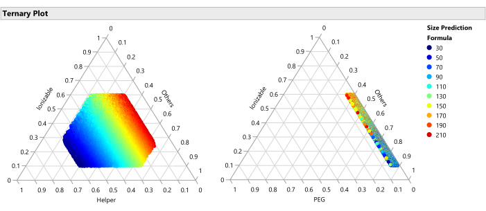 figure-protocol-35651