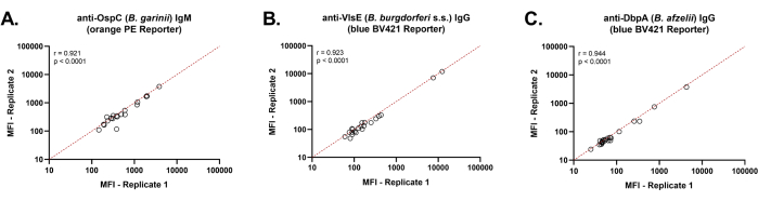 figure-representative results-2943