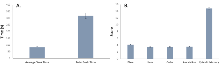 figure-representative results-8428