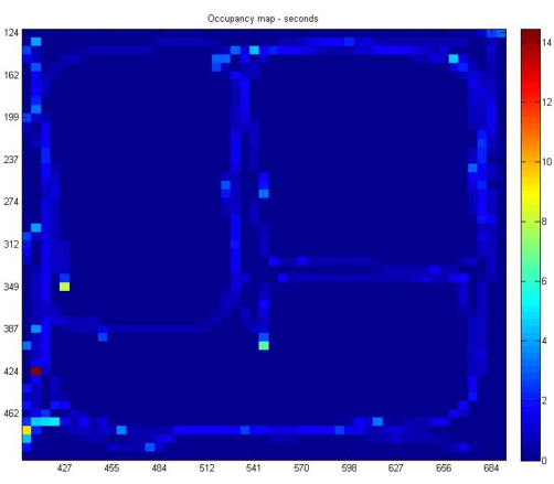 figure-representative results-10726