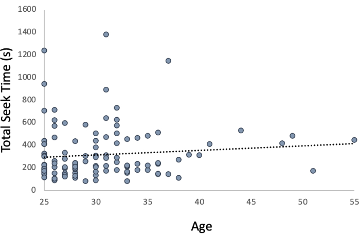 figure-representative results-12024