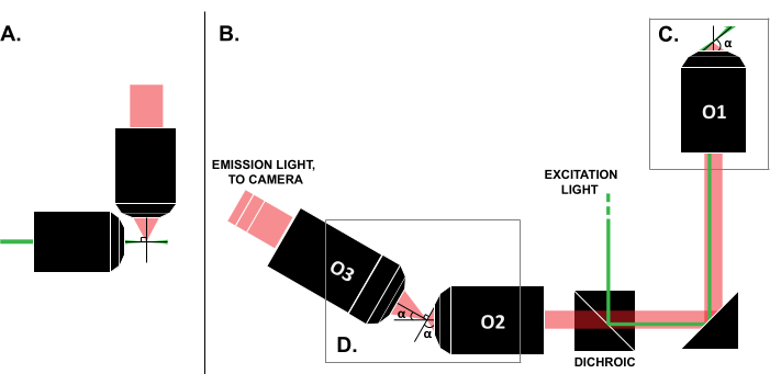 figure-introduction-4192