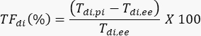 figure-protocol-6812