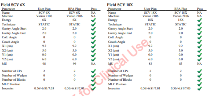 figure-protocol-14635