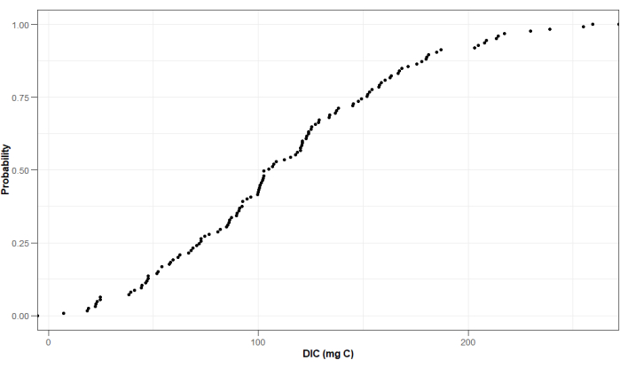 figure-representative results-8158